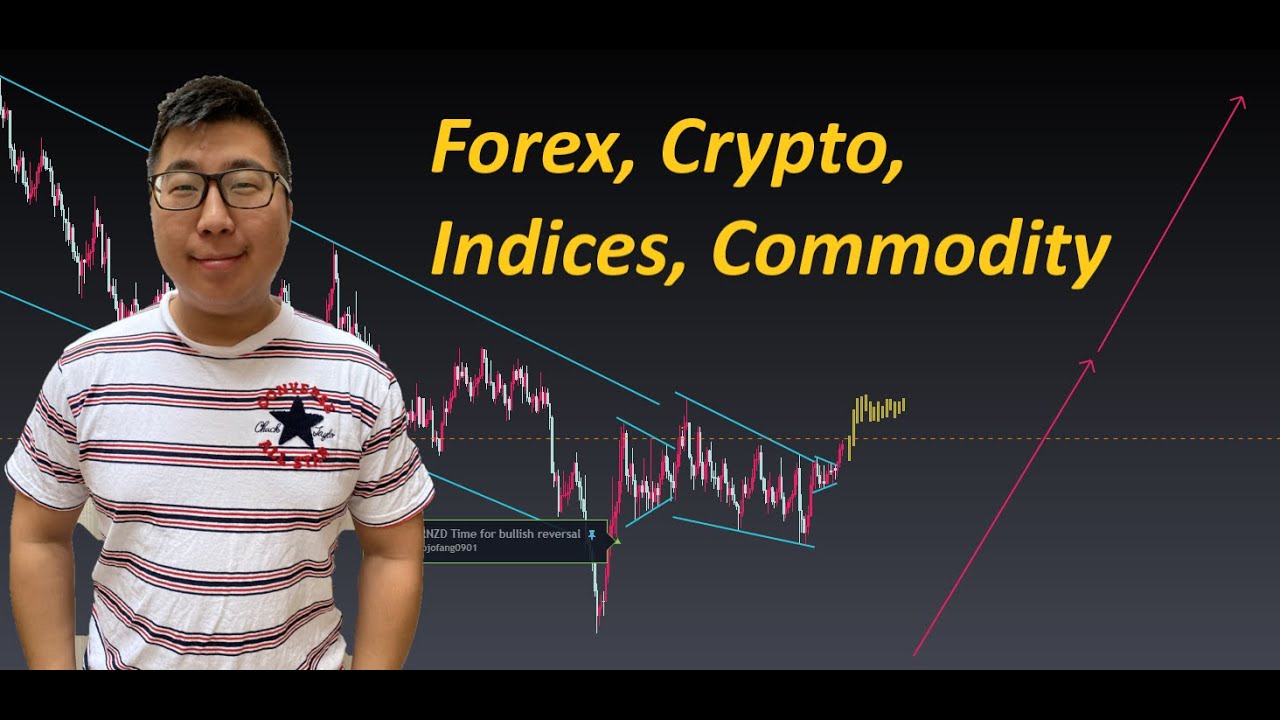 Forex new york session time