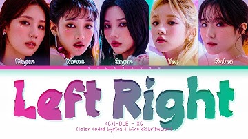 How would (G)I-DLE sing LEFT RIGHT by XG | + Line distribution