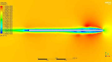 ✅💯✅ Ansys Fluent Project # 22 : CFD Analysis of 2D Flat Plate | Transient State | Subsonic Flow