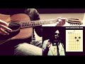 How to play unsatisfied by the replacements  acoustic guitar tutorial on a suzuki three s f200