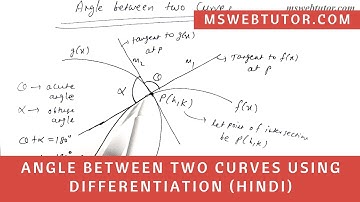 Angle Between Two Curves Using Differentiation (Hindi) | mswebtutor.com
