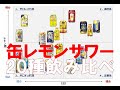 「今飲むべき缶レモンサワー20種飲み比べ」パワポで徹底解説！その2