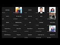 Class 01- Understanding Data driven Facebook Marketing How Facebook Ads Works