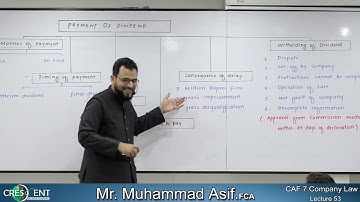 CAF 7 Sir Asif Lecture 53