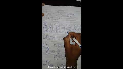 Analyzing regenerative gas turbine with reheat and intercooling part 2