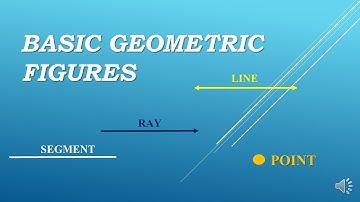 BASIC GEOMETRIC FIGURES STD 7 | POINT | LINE | LINE SEGMENT   I BASIC  FIGURE OF GEOMETRY CLASS 7