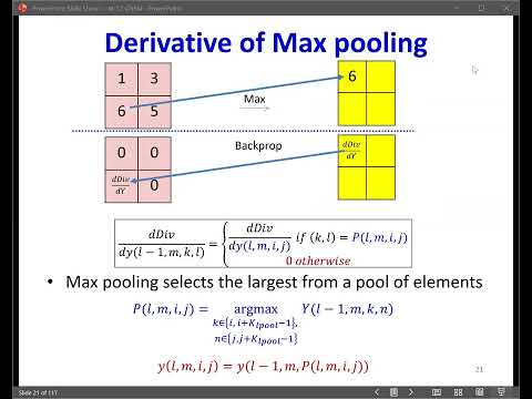CMU Introduction to Deep Learning 11785, Spring 2026: Deep Neural Networks: CNN IV