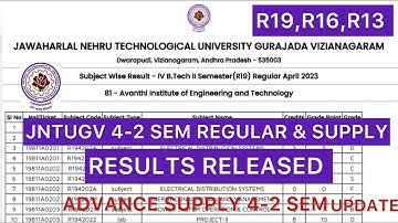 JNTUGV BTECH 4-2 SEM RESULTS RELEASED | R19,R16,R13 REGULAR & SUPPLY