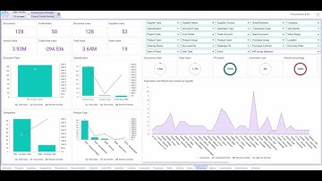 Intellifold - Continuous Control Monitoring