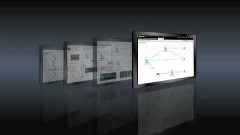 AppDynamics - Next Generation Monitoring
