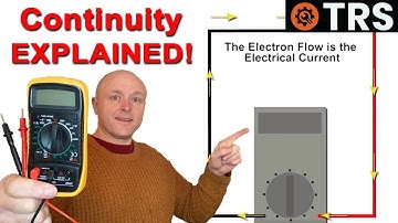CONTINUITY TEST WITH A MULTIMETER. How it actually measures continuity! (by Craig Kirkman)