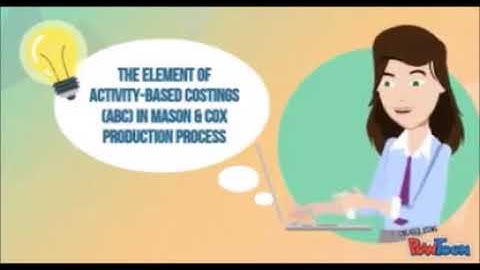 ACTIVITY BASED MANAGEMENT MAF651