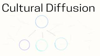 Cultural Diffusion