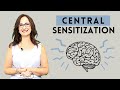 How to DESENSITIZE the brain and eliminate chronic pain caused by CENTRAL SENSITIZATION