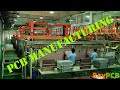 PCB Impedance Testing | RAYPCB