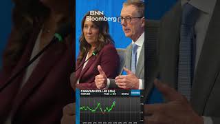 Bank Of Canada Has Cut Rates For The Second Consecutive Time Bringing Overnight Rate To 2.25%