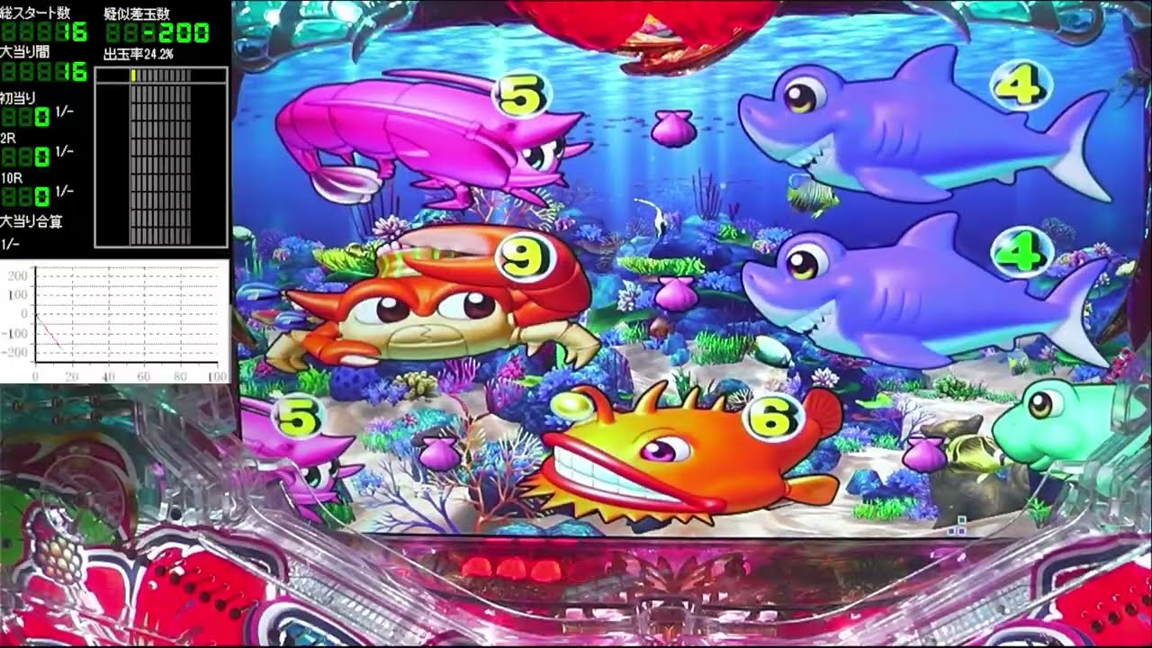 Pスーパー海物語IN沖縄5 【沖海5】パチンコライブ配信 海物語生配信 こ