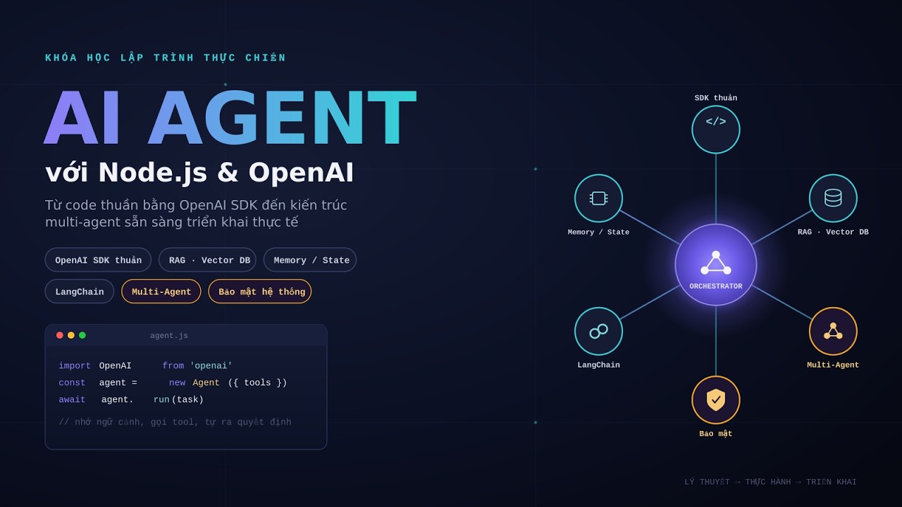 [CHÍNH THỨC] Giới thiệu khóa học lập trình AI Agent với NodeJS, Open AI, Langchain, LangGraph