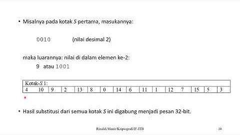 Kripto 18: Block Cipher "GOST"