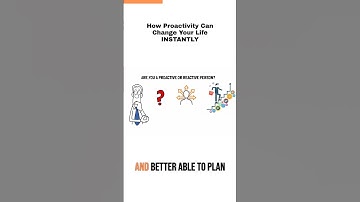 🔥Proactief versus reactief: welke ben jij?🧐