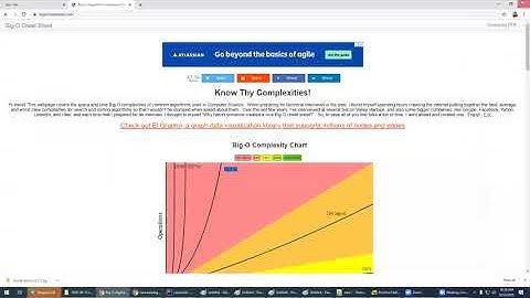 26_2 (Concurrent modification exception, Inner classes, Java Collection hierarchy )