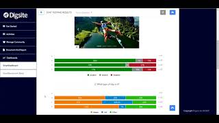 SmartBenchmark Dashboard