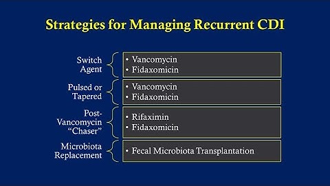 Medical Management of Recurrent C. difficile Infection-Patient