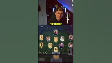 The Last Part of The "Best Formations in FC26" is Featuring the 4-5-1. Watch & Learn How to Use it🔥