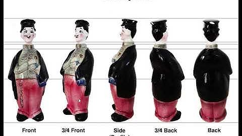 All About Character Turnarounds! (A.K.A. Model Sheets) Info + Demo