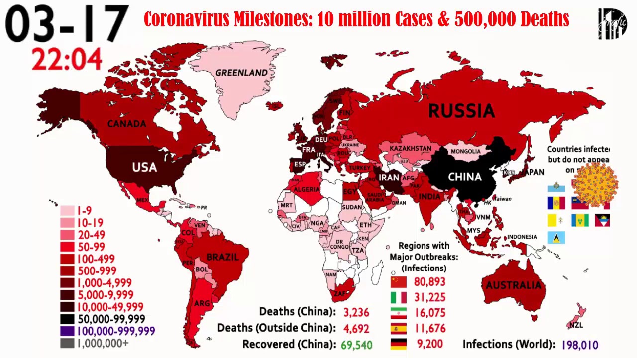 Coronavirus Milestones: 10 Million Cases & 500,000 Deaths - YouTube
