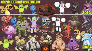 The Evolution of Epic Earth Island - Full Song | My Singing Monsters