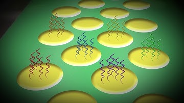 Genmark ePlex System