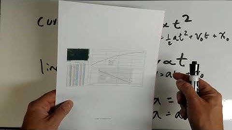 AP Physics C - Kinematics Lab - Video 2 - How to Evaluate Your Data