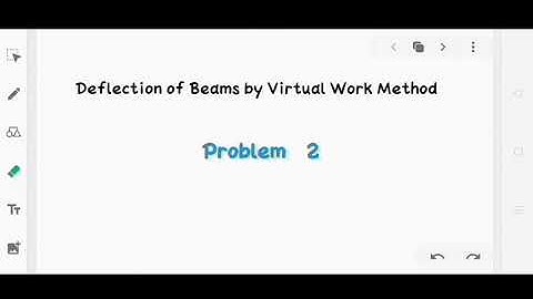 Deflection of Beams by Virtual Work Method_L3
