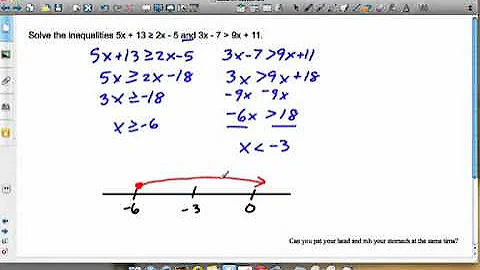 Solving Simultaneous Linear Inequalities