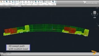 autoturn software for sale