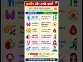 हार्मोन क्या होते हैं? | हार्मोन्स और उनके कार्य | अंतःस्रावी तंत्र | UPSC / UPPSC #shorts #allexam