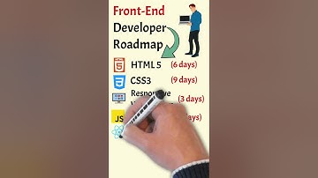 Front-End Developer Roadmap - From Novice to Front-End Expert