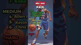 Can You Guess The Nba Player? 🏀 Resimi