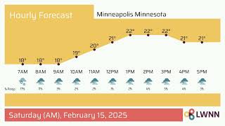 Weather in Minneapolis Minnesota - Saturday, Feb 15, 2025