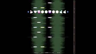 Yousei Teikoku - Autoscopy (GITADORA Drum Chart)