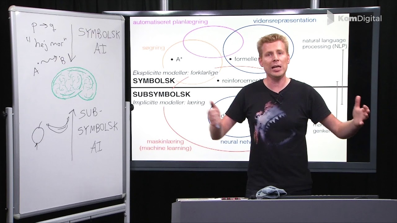 KomDigital sætter fokus på AI (kunstig intelligens)