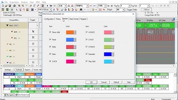 LAP-C : How to measurement I2C bus