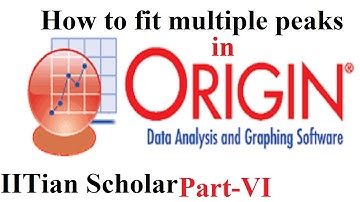 how to fit multiple peaks in origin | Gaussian peak fitting in Origine | peak fitting in Origin