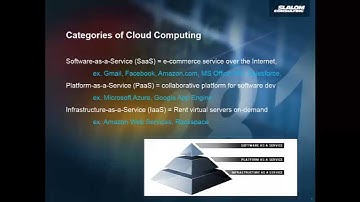 Business Case for Cloud Computing Tech Talk - Amazon Web Services