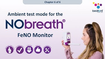 Ambient Test Mode For The NObreath FeNO Monitor: The Complete Guide of the NObreath (6/6)