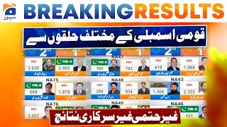 Election 2024: Various constituencies of National Assembly | First Inconclusive Unofficial Result