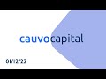 Cauvo Capital Отзывы экспертов: ситуация с BTC 01.12