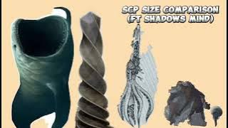 SCP SIZE COMPARISON