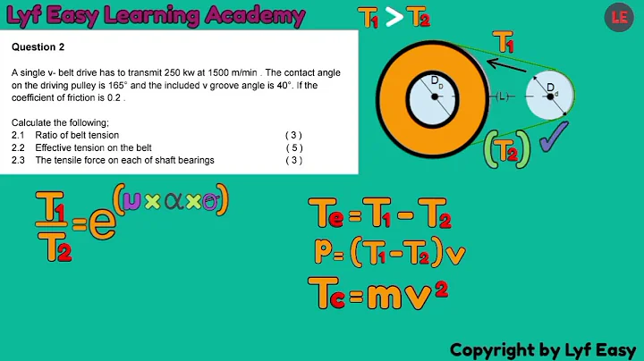 V- Belt drive Calculation